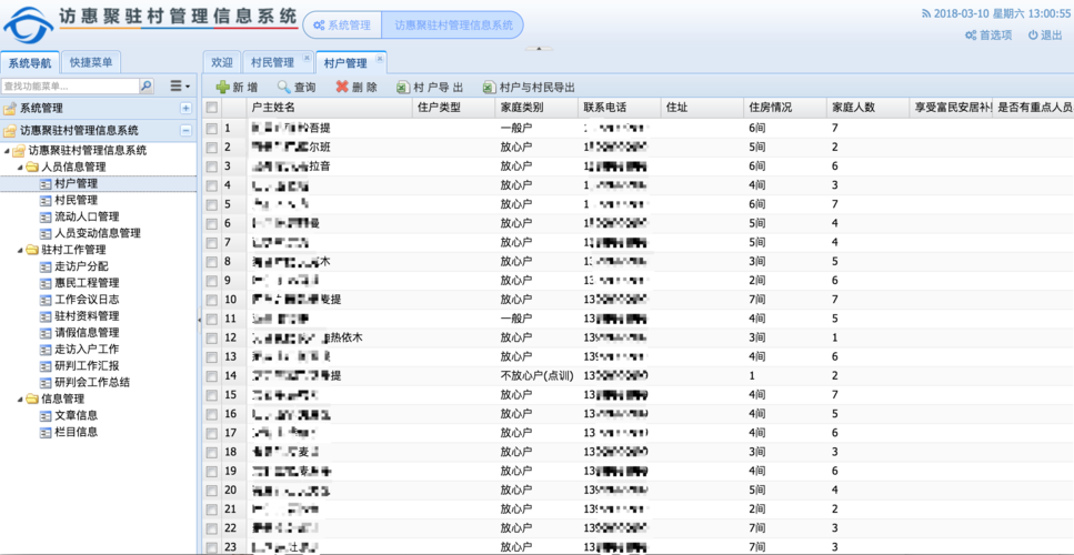 访惠聚驻村管理信息系统-软件开发-橙海互联-猪八戒网